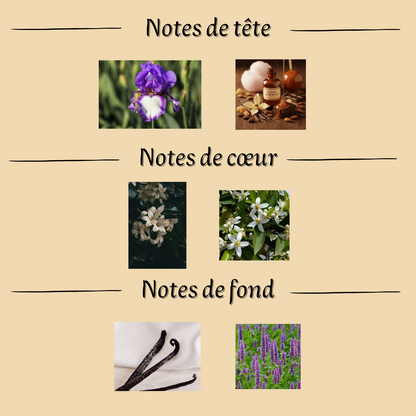 Vie Collection Privée L'Original Paris 50 ml inspiré "La Vie Est Belle" - Eau de parfum - Femme