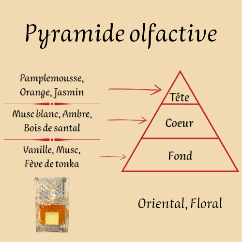 Women's Perfume "Ameerat Al Arab" 100 ml