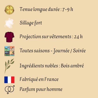So Collection Privée L'original Paris 50 ml inspiré "Sauvage" - Eau de parfum - Homme