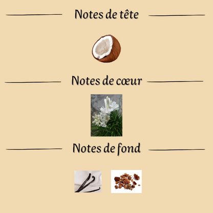 Coconut Leche 80 ml - Eau de parfum - Femme