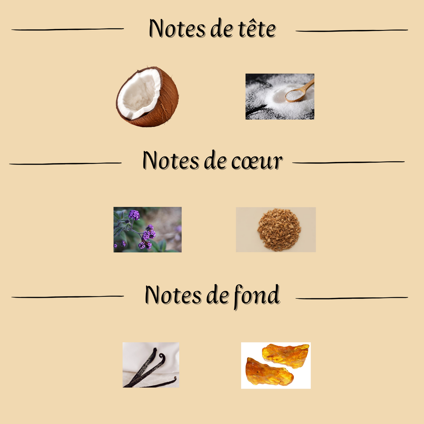 Coffret Queen Of Arabia 100 ml - Eau de parfum - Femme