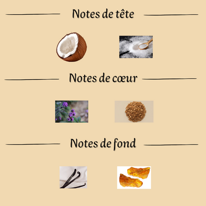 Coffret Queen Of Arabia 100 ml - Eau de parfum - Femme