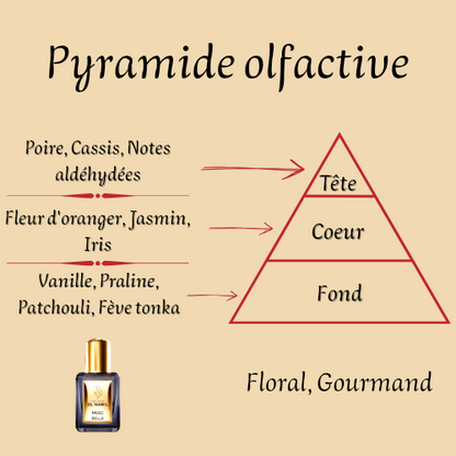 Musc Bella 5 ml - Huile concentrée de parfum - Femme