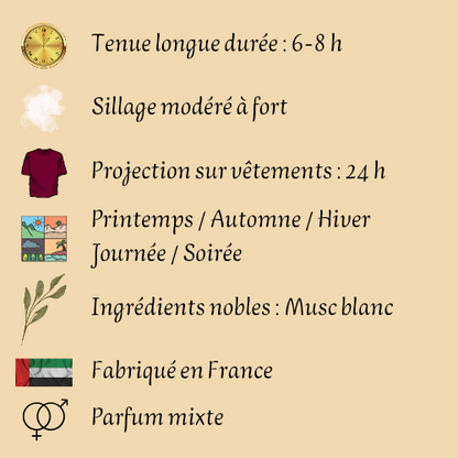 Rose Vanille Edition Intense 50 ml inspiré "Rose Vanille" - Eau de parfum - Mixte