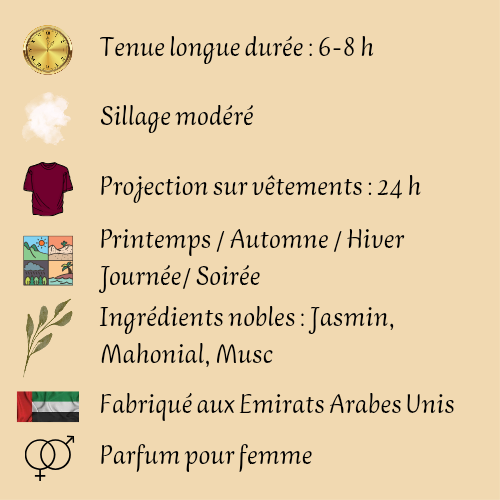Her Confession 35 ml inspiré "Blanche Bête" - Eau de parfum - Femme