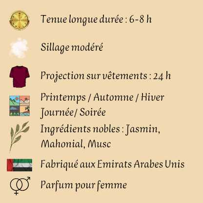 Her Confession 35 ml inspiré "Blanche Bête" - Eau de parfum - Femme