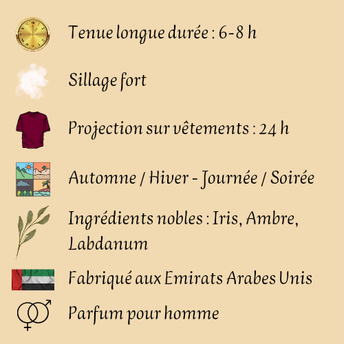 Coffret Asad Zanzibar + Asad inspiré "Sauvage Elixir" 100 ml - Eau de parfum - Homme