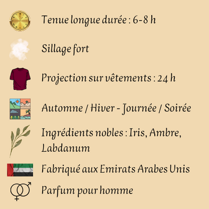 Coffret Asad Zanzibar + Asad inspiré "Sauvage Elixir" 100 ml - Eau de parfum - Homme