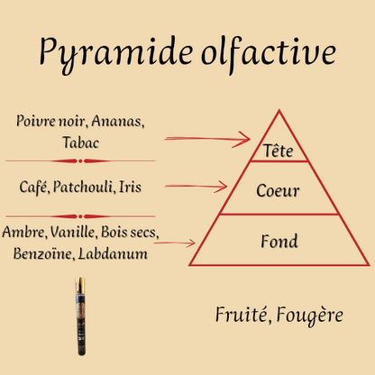 Asad 35 ml inspiré "Sauvage Elixir" - Eau de parfum - Homme