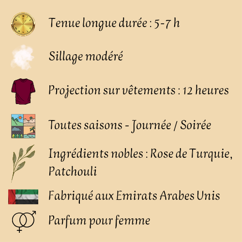 Arôme de Reverie 100 ml inspiré "Attrape-Rêves" - Eau de parfum - Femme