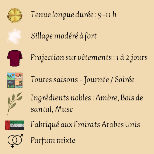 Kenzie Amber Lychee 100 ml - Eau de parfum - Mixte