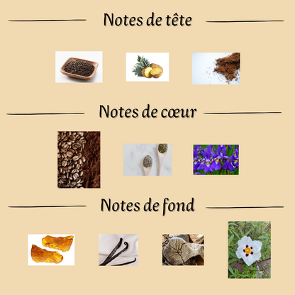 Coffret Asad Zanzibar + Asad inspiré "Sauvage Elixir" 100 ml - Eau de parfum - Homme