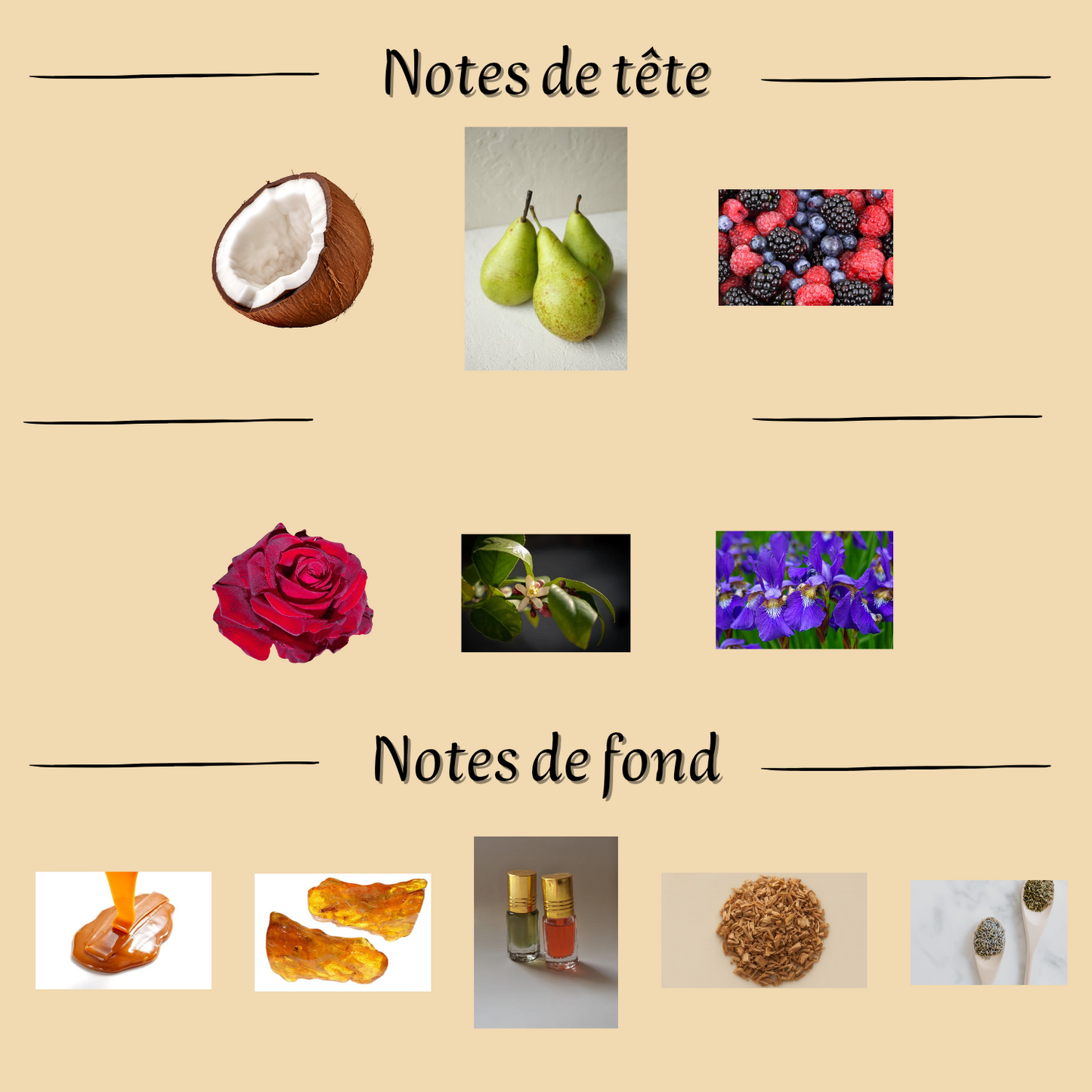 Coffret Medania 65 ml - Eau de parfum - Mixte