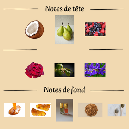 Coffret Medania 65 ml - Eau de parfum - Mixte