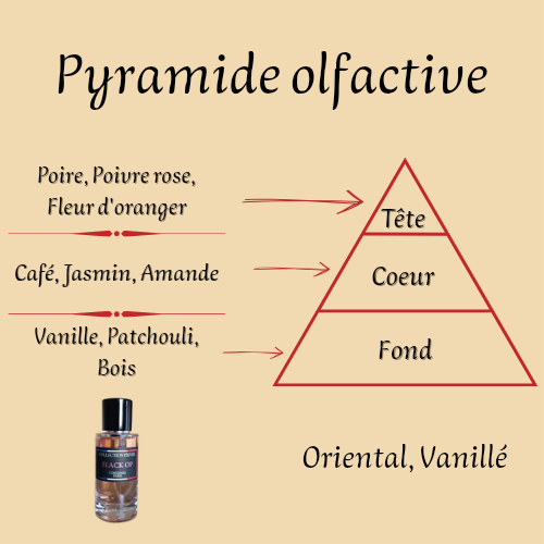 Black Op Collection Privée L'Original Paris 50 ml inspiré "Black Opium" - Eau de parfum - Femme
