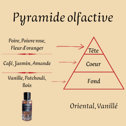 Black Op Collection Privée L'Original Paris 50 ml inspiré "Black Opium" - Eau de parfum - Femme