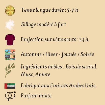 Parfum Mixte "Kenzie Vanilla 70" 100 ml inspiré "Vanilla 28"