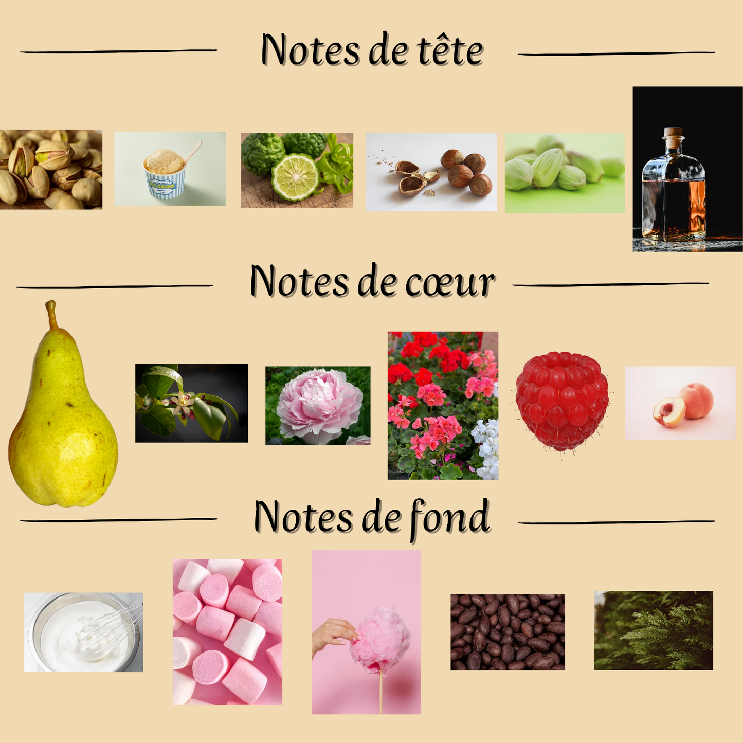 Parfum Mixte "Khair Pistachio" 100 ml inspiré "Yum Pistachio Gelato 33"