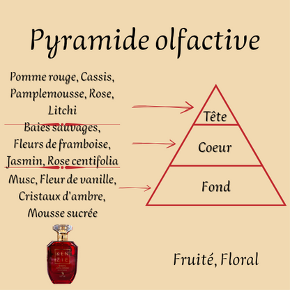 Kenzie Exotic Apple Crush 100 ml inspiré "Eden Juicy Apple" - Eau de parfum - Mixte