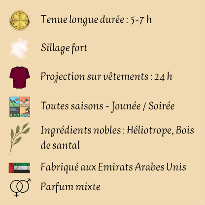 Parfum Mixte "Minya" 100 ml