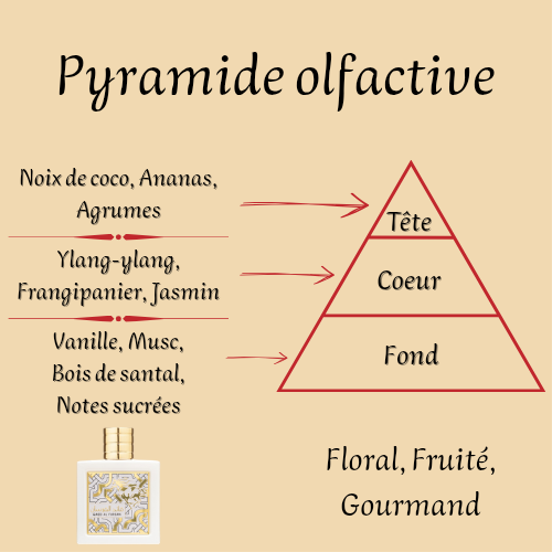 Qaed Al Fursan Unlimited 90 ml - Eau de parfum - Mixte