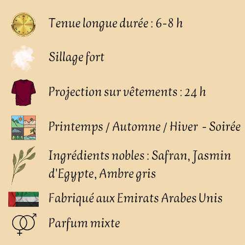 Mixed Perfume "La Rouge Baroque Extreme" 100 ml inspired by "Baccarat Rouge 540 Extrait"