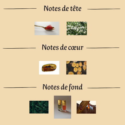 Élixir Rouge Collection Privée L'original 250 ml inspiré "Baccarat Rouge 540" - Gel douche - Mixte