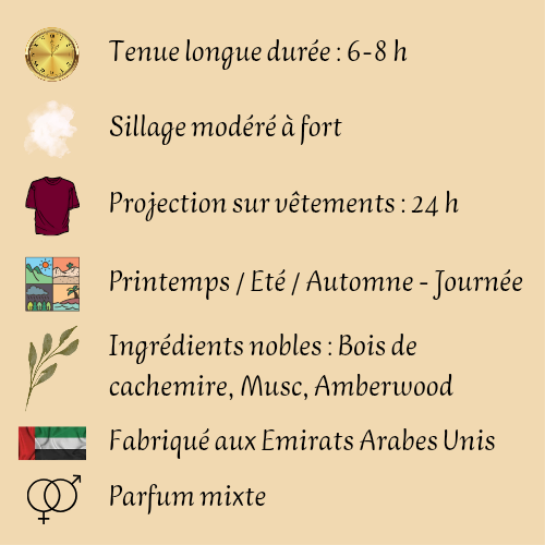 Aether Extrait 100 ml - Extrait de parfum - Mixte