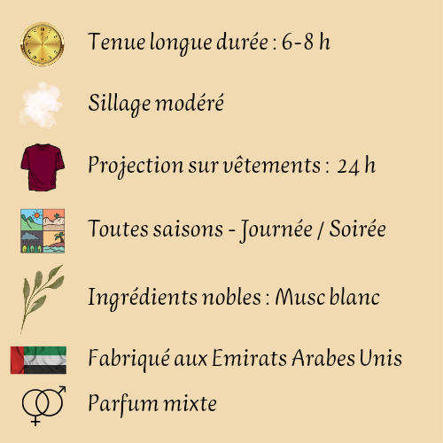 White Coco 5 ml - Huile concentrée de parfum - Mixte