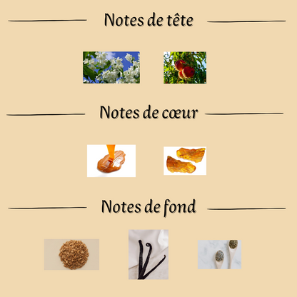 Yara Moi 10 ml - Roll-on Parfum sans alcool - Femme