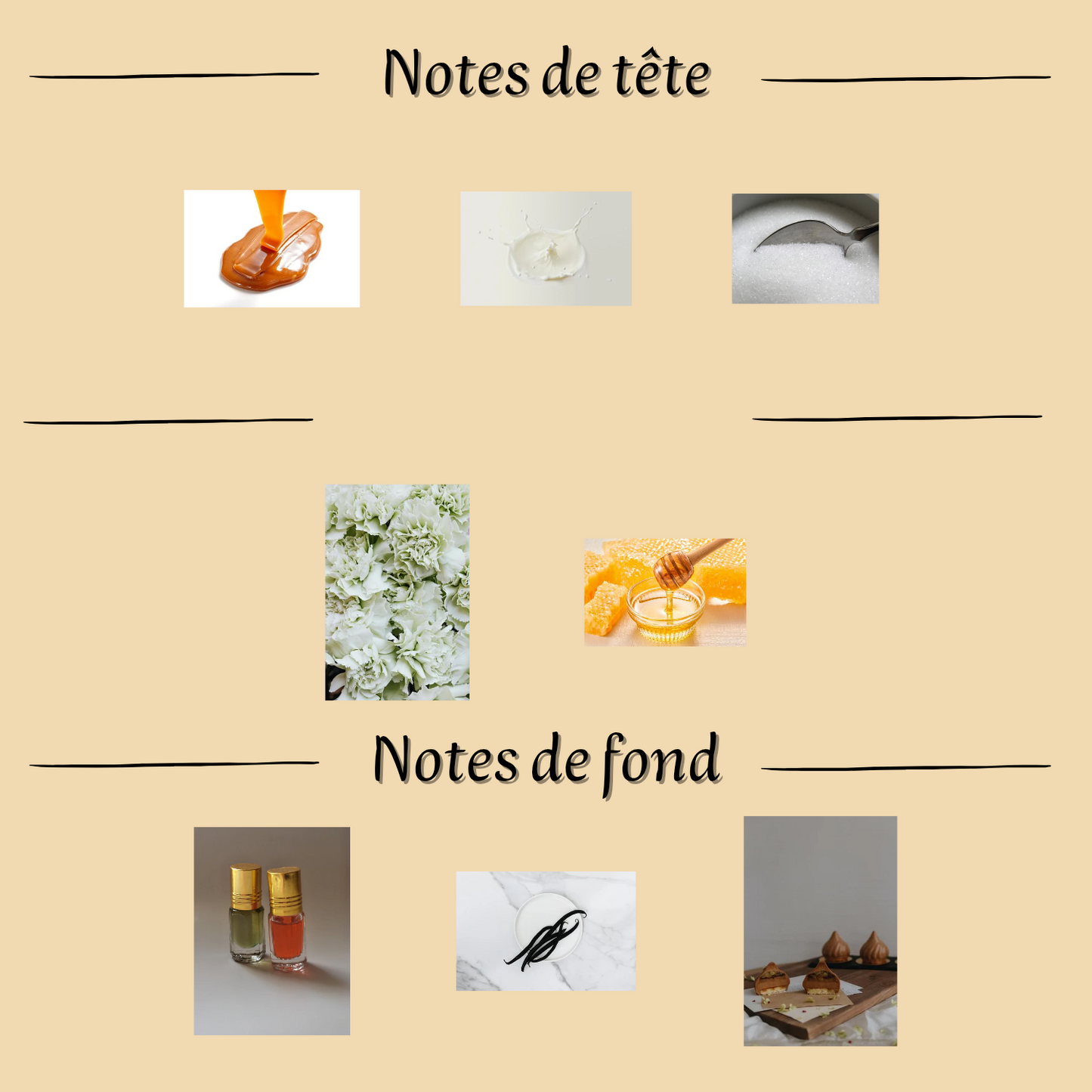 Women's Perfume "Eclaire" 100 ml inspired by "Bianco Latte"