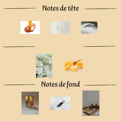 Women's Perfume "Eclaire" 100 ml inspired by "Bianco Latte"