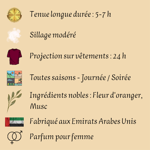 Kenzie Marshmallow Dream 100 ml inspiré "Yum Boujee Marshmallow 81" - Eau de parfum - Femme