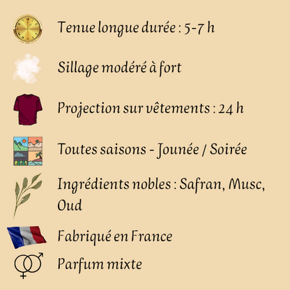 Parfum Mixte "Mula" Collection Intense 50 ml inspiré "Mula Mula"