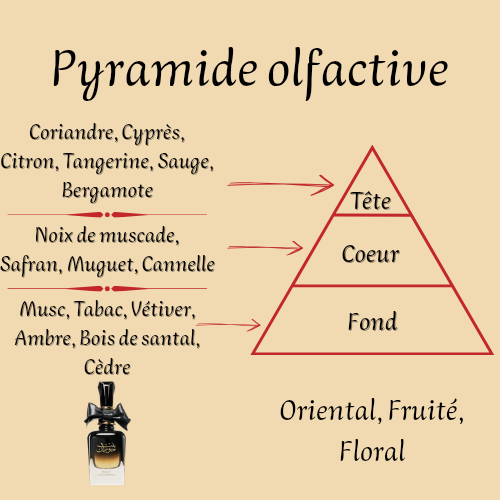 Bint Hooran 100 ml - Eau de parfum - Femme