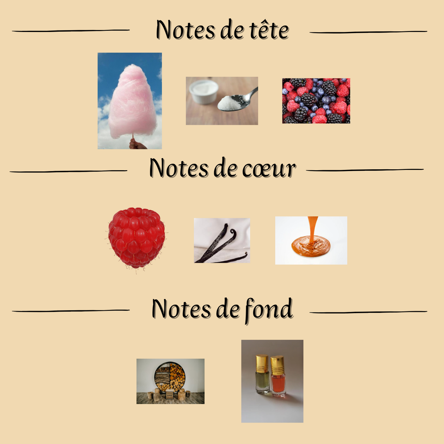 Barbe à Papa 12 ml - Musc Tahara - Femme