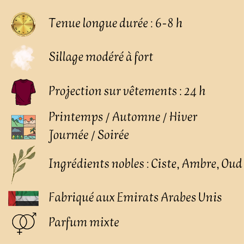 Mixed Perfume "Eternal Oud" 100 ml