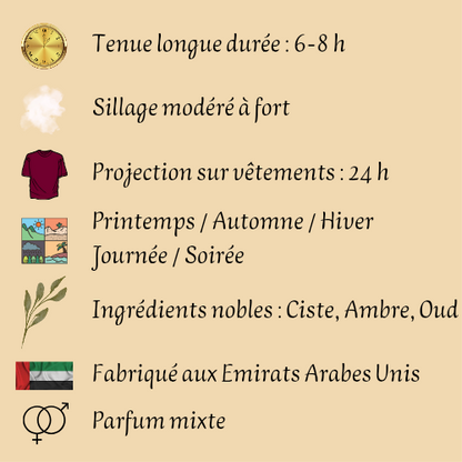 Mixed Perfume "Eternal Oud" 100 ml