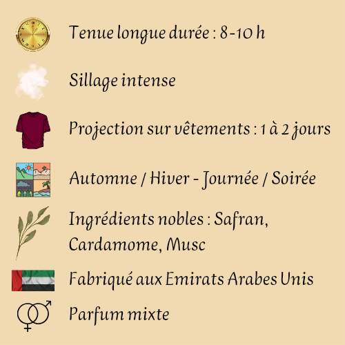 Vanilla Leather 100 ml - Extrait de parfum - Mixte