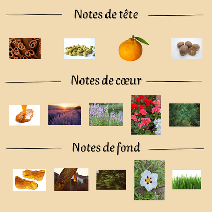 Qaed Al Fursan Untamed 90 ml - Eau de parfum - Mixte