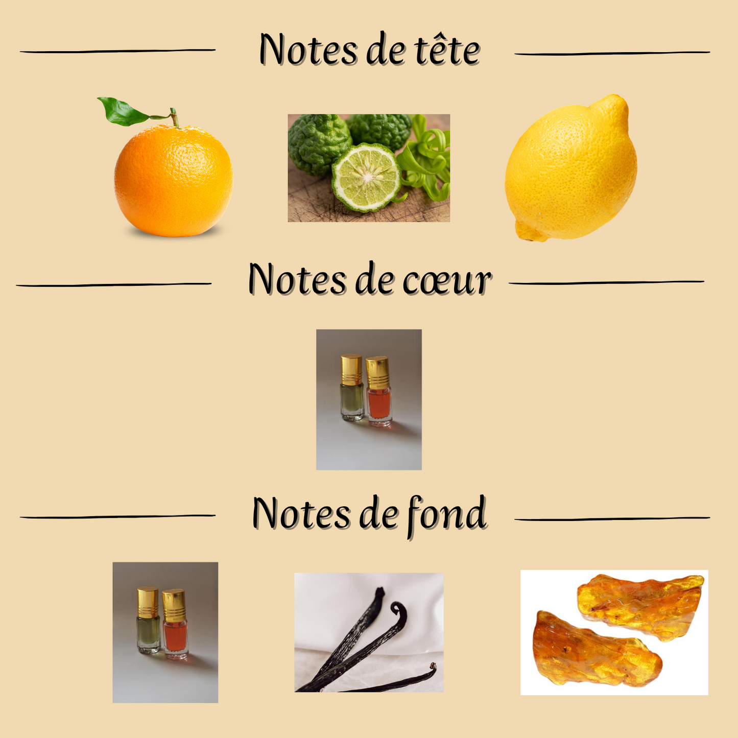 Esta Puro 250 ml inspiré "Erba Pura" - Brume corporelle parfumée - Mixte