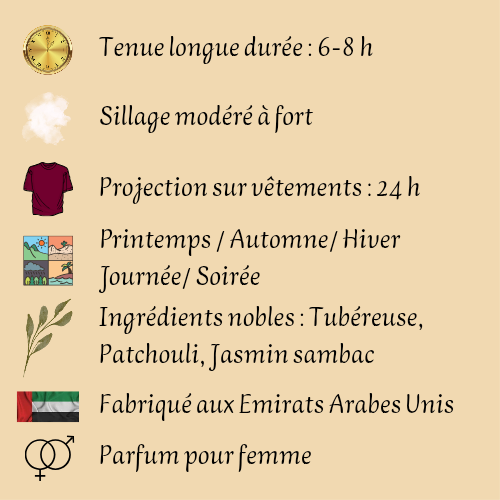 Women's Perfume "Intrude" 100 ml inspired by "The Forbidden"