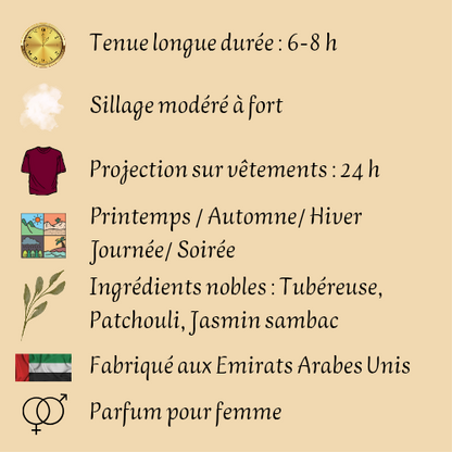 Women's Perfume "Intrude" 100 ml inspired by "The Forbidden"