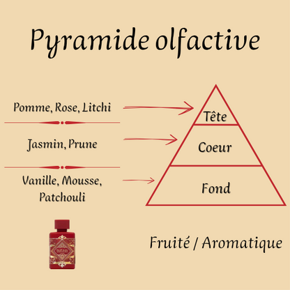 Mixed Perfume "Badee Al Oud Sublime" 100 ml