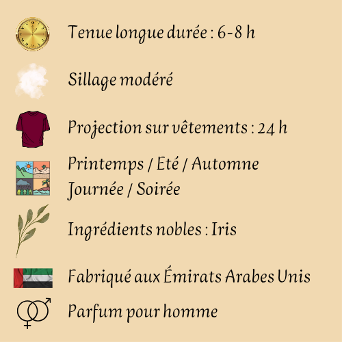 Asad Zanzibar 100 ml - Eau de parfum - Homme