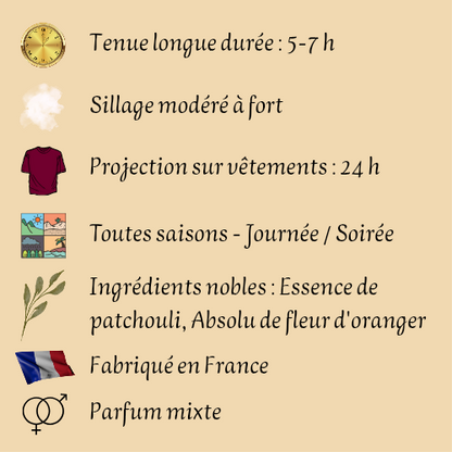 Coffret Aïsha Collection Authentique 50 ml inspiré "Magic" - Eau de parfum - Mixte