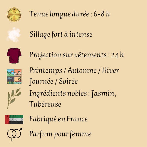 Interdit Edition Intense 50 ml inspiré "L'interdit" - Eau de parfum - Femme