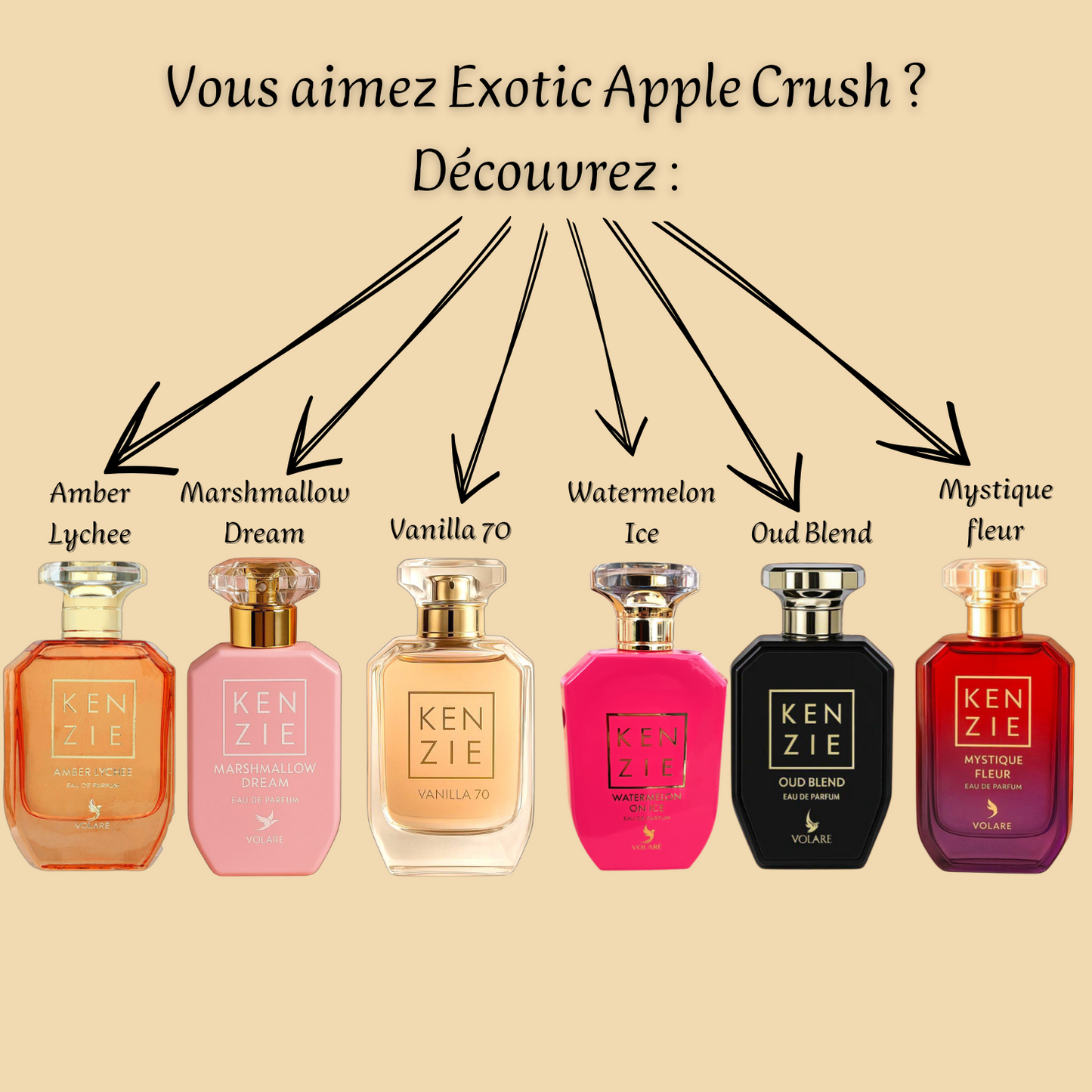 Kenzie Exotic Apple Crush 100 ml inspiré "Eden Juicy Apple" - Eau de parfum - Mixte