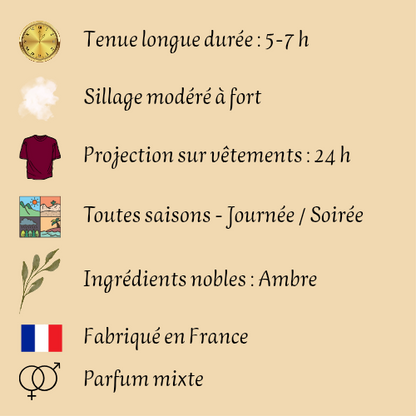 Aïsha Collection L'Original 50 ml inspiré "Magic" - Eau de parfum - Mixte