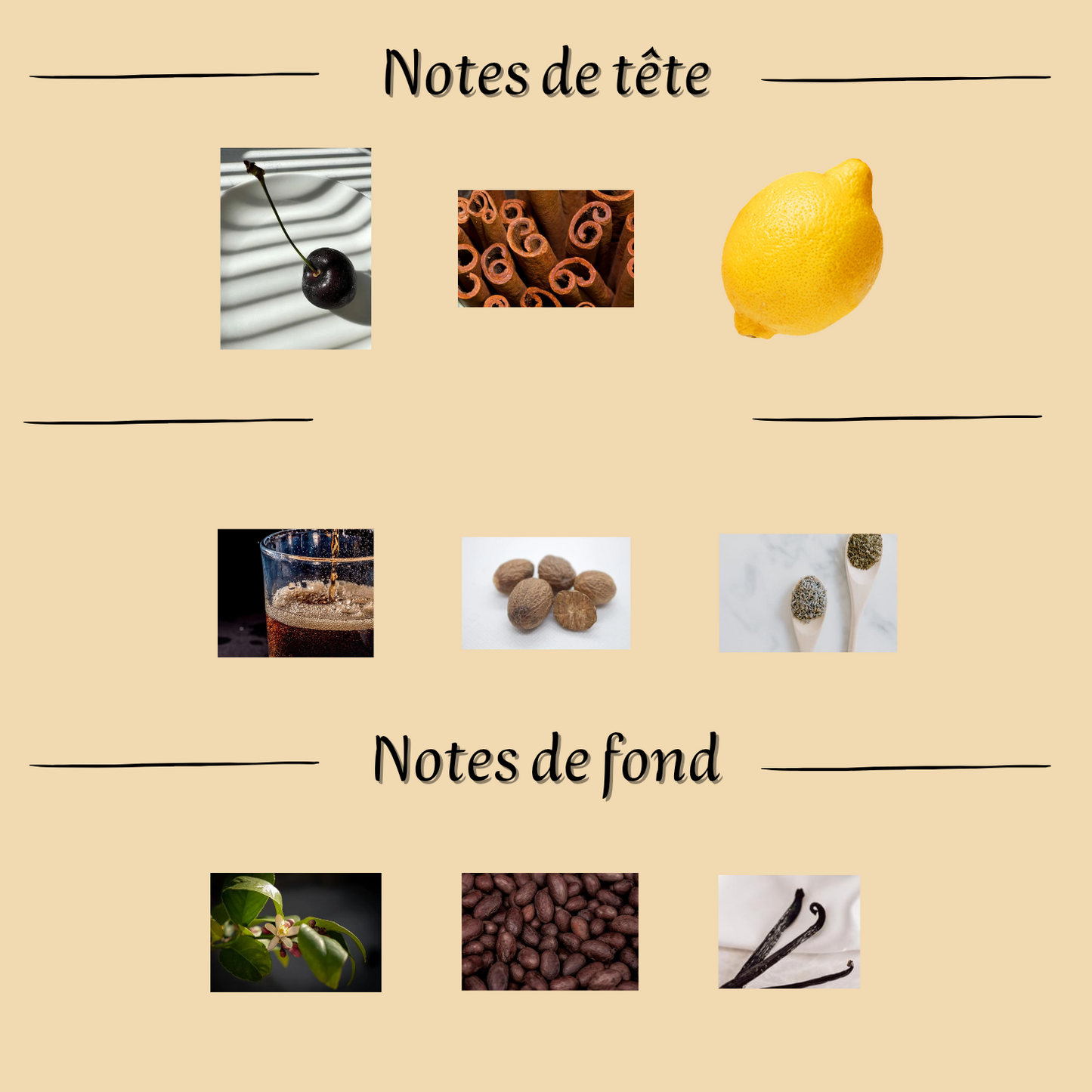 Mixed Perfume "Cherry Cola Emir" 75 ml inspired by "Tonka Cola"